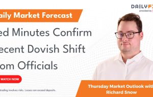 Fed Minutes Confirm Recent Dovish Shift from Officials