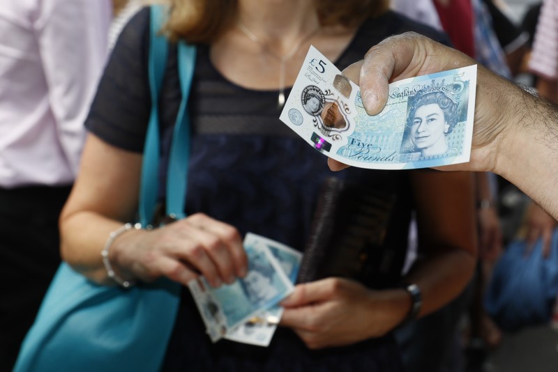 GBP Strengthens, AUD Lags as US Bond Yields Rise