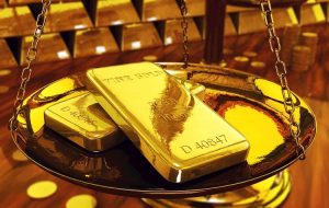 Gold Futures: Further consolidation on the cards