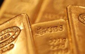 Gold Price Rallies as US Dollar Slips as Volatility Ticks Up. Higher XAU/USD?