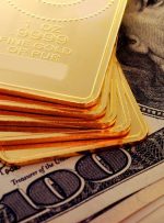 Gold holds strength despite higher US yields, geopolitical tensions escalate