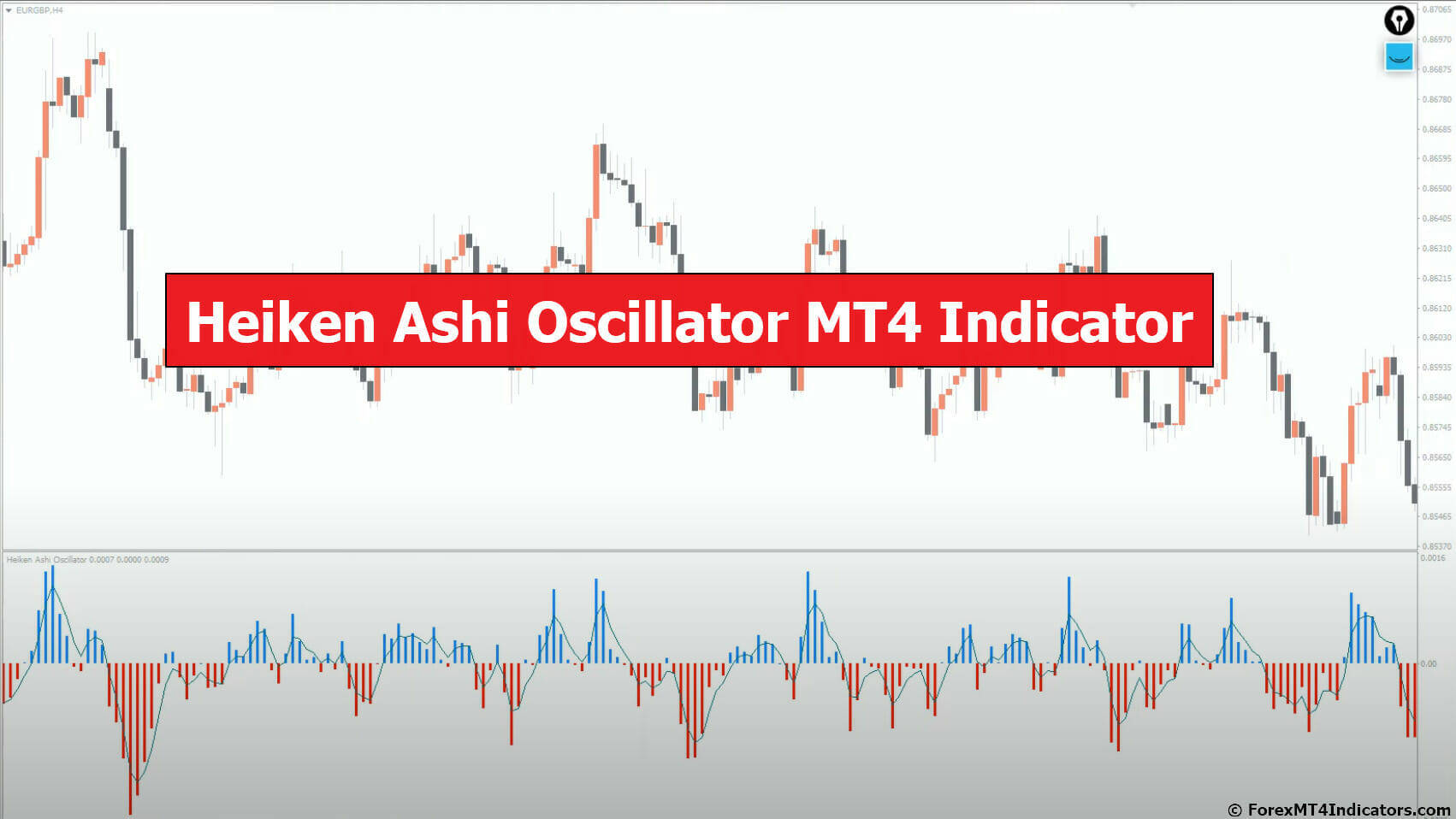 Heiken Ashi Oscillator MT4 Indicator