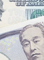 Japanese Yen Retests 150 Ahead of BOJ; USD/JPY, GBP/JPY, EUR/JPY Setups