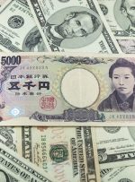 Japanese Yen holds Friday gains, USD/JPY moves toward 149.60
