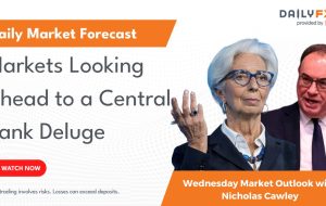 Markets Looking Ahead to a Central Bank Deluge