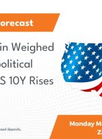 Markets Remain Weighed Down by Geopolitical Concerns as US 10Y Rises Above 5%