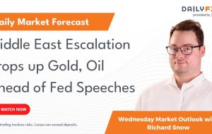 Middle East Escalation Props up Gold, Oil Ahead of Fed Speeches