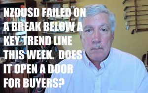 NZDUSD failed on a break below a key trend line this wk. Does it open a door for buyers?