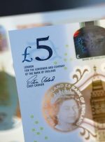 Pound Price Forecast: Upcoming BoE Expectations Keep GBP Subdued