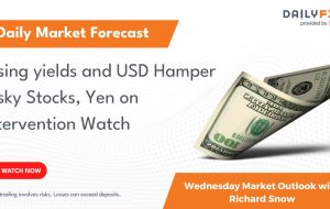 Rising yields and USD Hamper Risky Stocks, Yen on Intervention Watch