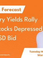 US Treasury Yields Rally Leaving Stocks Depressed and the USD Bid