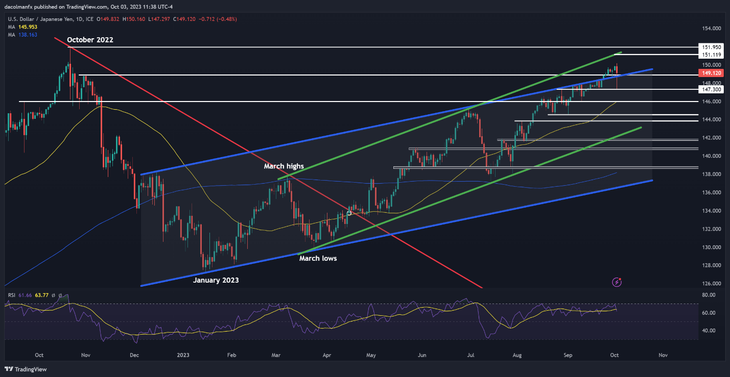 A screenshot of a computer screen Description automatically generated