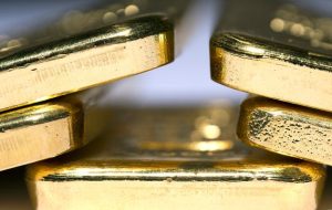 XAU/USD Price Forecast: Tempered Start for Gold