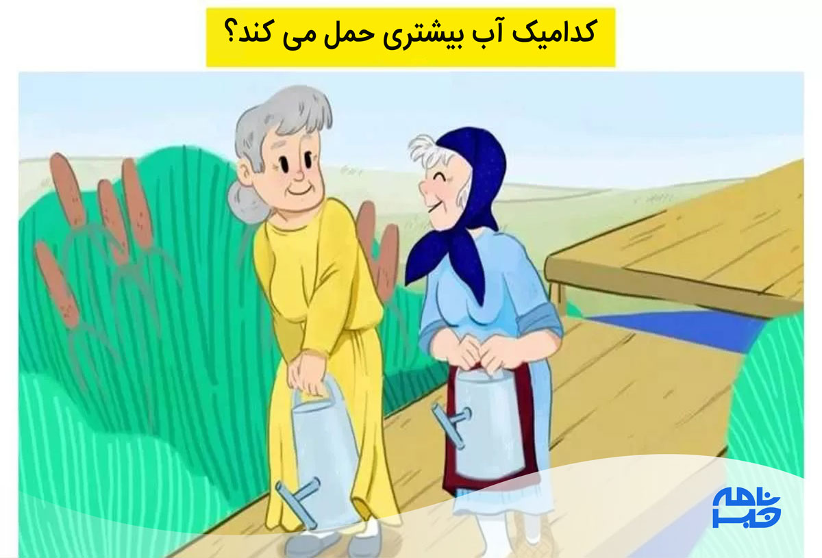 تست ضریب هوشی تصویری