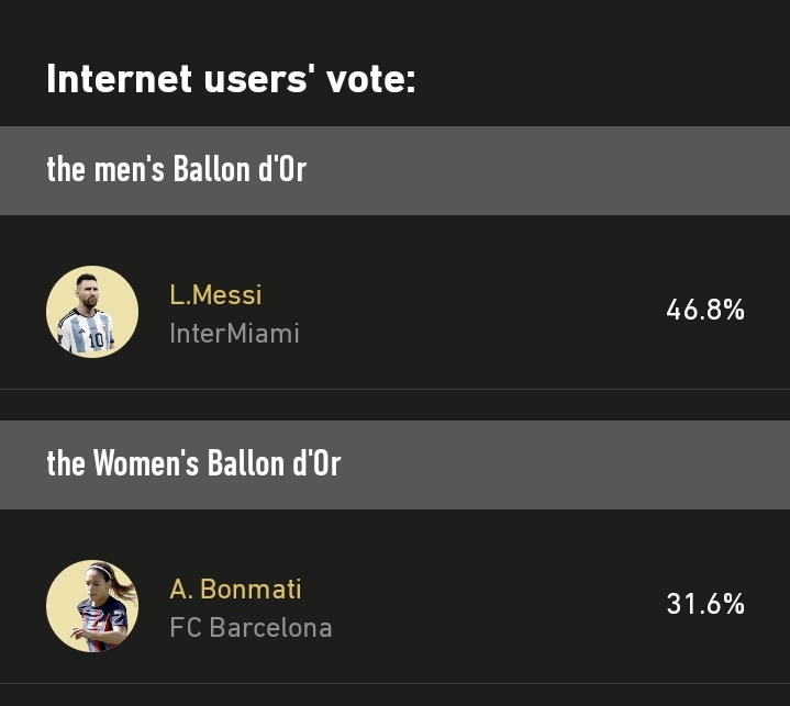 عکس| مسی برنده توپ طلاست