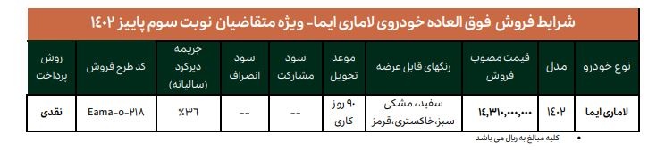 فوری؛ آغاز ثبت نام لاماری ایما مهر ۱۴۰۲ / تحویل ۹۰ روزه + لینک