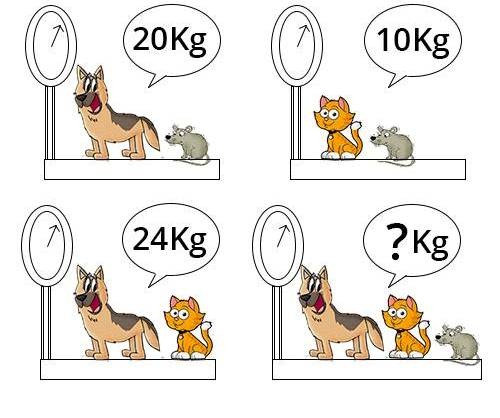 سوال ریاضی تصویری