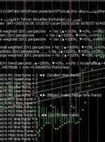 ﴾1402/07/14 13:21:02 S.H.GMT﴿EA:SM01Forex predicted:97%Scalp∫H1→Buy≈قهکمت(Rank↓=92%-Weighted ave.=97%)