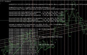 ﴾1402/07/14 13:21:02 S.H.GMT﴿EA:SM01Forex predicted:97%Scalp∫H1→Buy≈قهکمت(Rank↓=92%-Weighted ave.=97%)