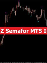 3 Level ZZ Semafor MT5 Indicator