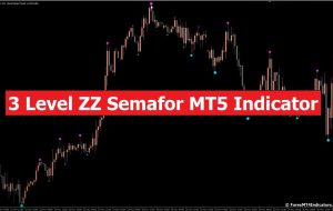 3 Level ZZ Semafor MT5 Indicator