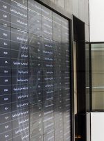 بررسی مقررات و مخاطرات ناظر بر معاملات در بازار سرمایه-راهبرد معاصر