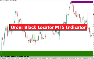 Order Block Locator MT5 Indicator