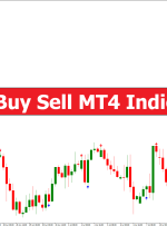 ADX Buy Sell MT4 Indicator