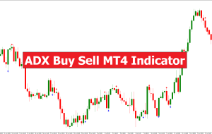 ADX Buy Sell MT4 Indicator