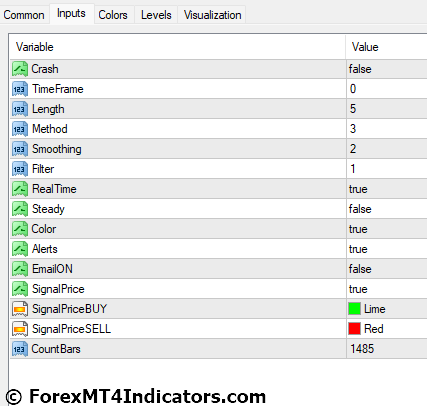 Volatility Quality MT4 Indicator Settings