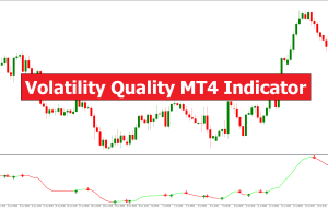 Volatility Quality MT4 Indicator – ForexMT4Indicators.com