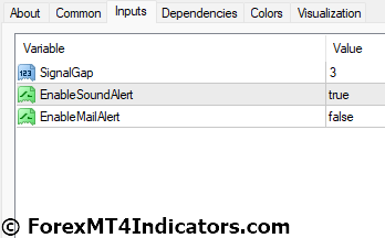 BB Alert Arrows MT4 Indicator Settings