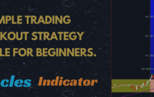 [Heracles Indicator Strategy ] Introducing a trading strategy with profitable for long-term – Trading Strategies – 3 November 2023