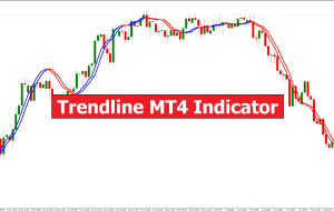 Trendline MT4 Indicator – ForexMT4Indicators.com