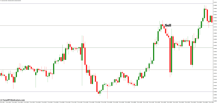 How to Trade with Round Levels MT4 Indicator - Sell Entry