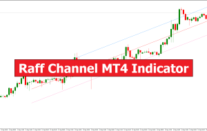 Raff Channel MT4 Indicator – ForexMT4Indicators.com