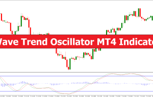 Wave Trend Oscillator MT4 Indicator