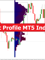 Market Profile MT5 Indicator – ForexMT4Indicators.com