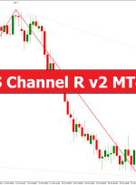 ZigZag WS Channel R v2 MT4 Indicator
