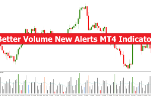 Better Volume New Alerts MT4 Indicator