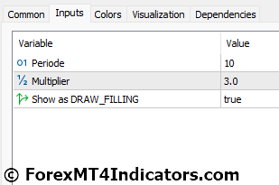 Supertrend MT5 Indicator Settings