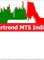Supertrend MT5 Indicator – ForexMT4Indicators.com