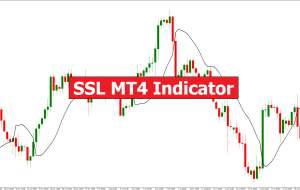 SSL MT4 Indicator – ForexMT4Indicators.com