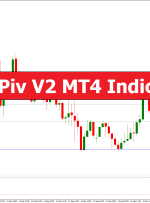 FiboPiv V2 MT4 Indicator – ForexMT4Indicators.com