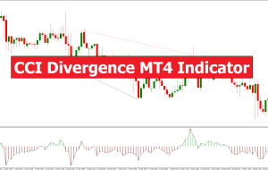 CCI Divergence MT4 Indicator – ForexMT4Indicators.com