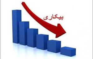 معاون خاندوزی:نرخ بیکاری کشور در تابستان امسال به ۷.۹ درصد رسیده است-راهبرد معاصر