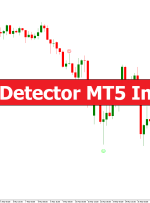 Pinbar Detector MT5 Indicator – ForexMT4Indicators.com