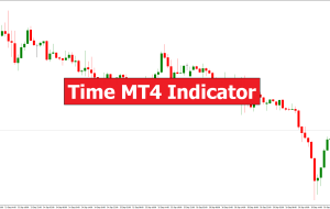 Time MT4 Indicator – ForexMT4Indicators.com