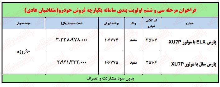 فوری؛ آغاز فروش فوق‌ العاده ایران خودرو ۱۴۰۲ /  ثبت نام پژو پارس (تحویل ۹۰ روزه) + لینک