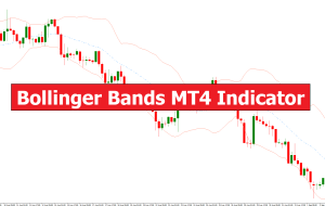 Bollinger Bands MT4 Indicator – ForexMT4Indicators.com